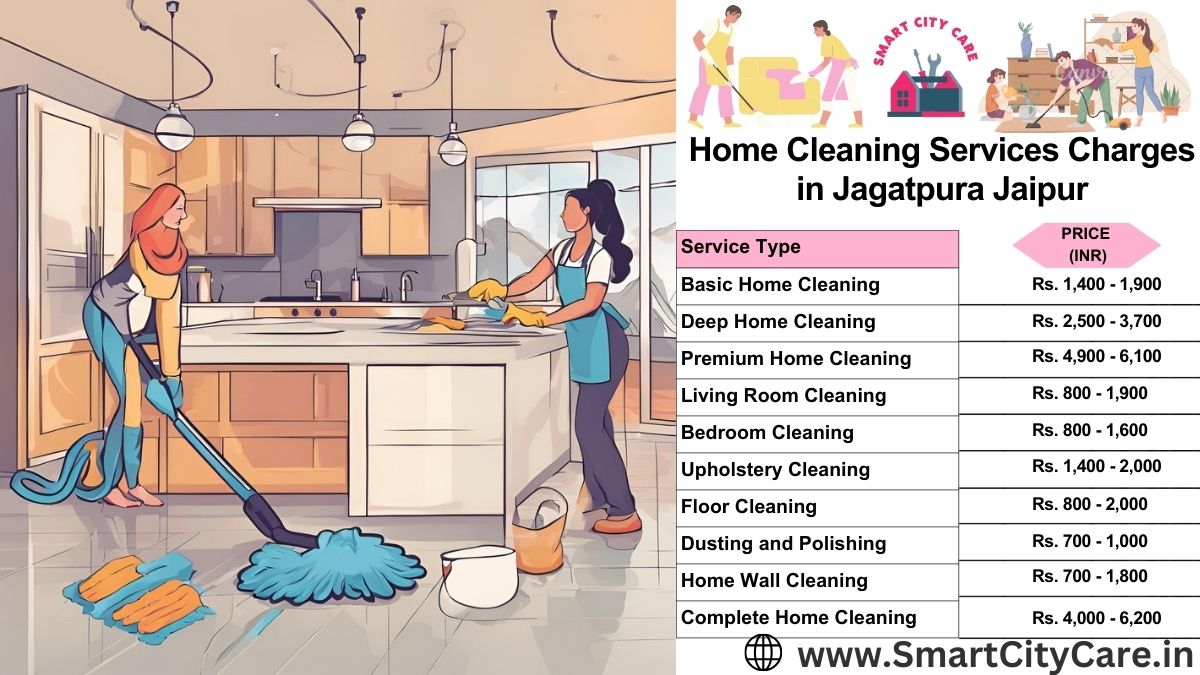 Home Cleaning Charges list in Jagatpura, Jaipur