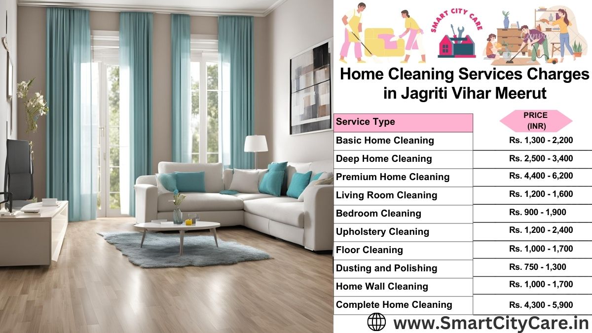 Home Cleaning Charges list in Jagriti Vihar, Meerut