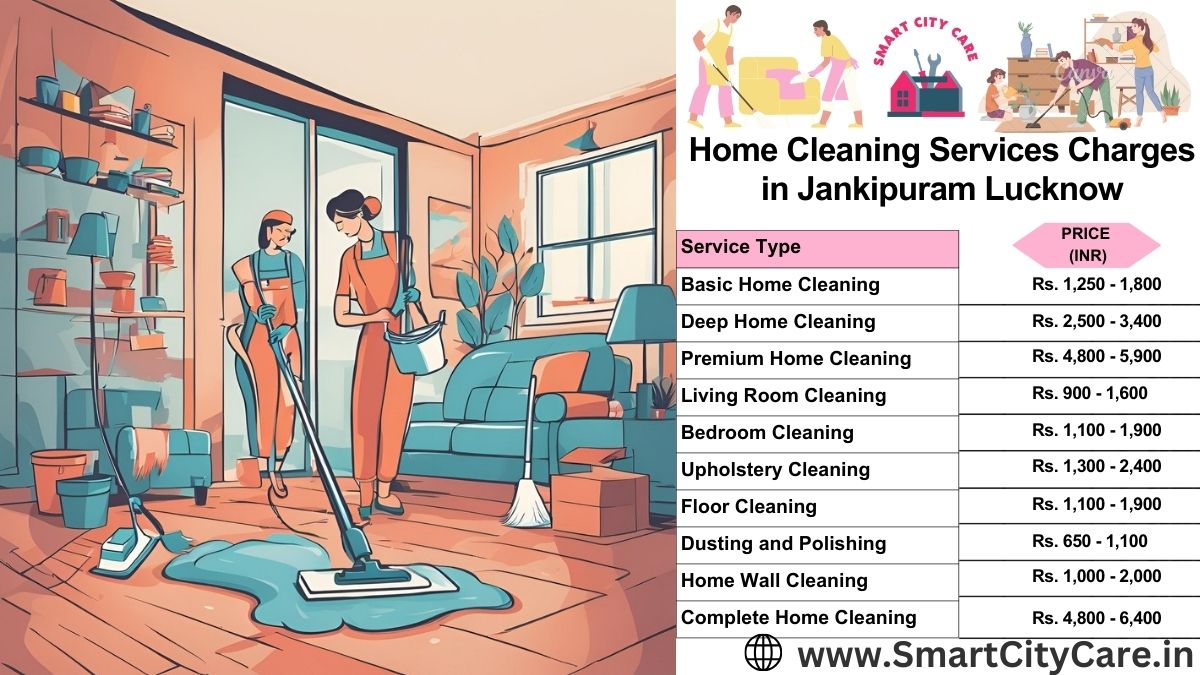 Home Cleaning Charges list in Jankipuram, Lucknow