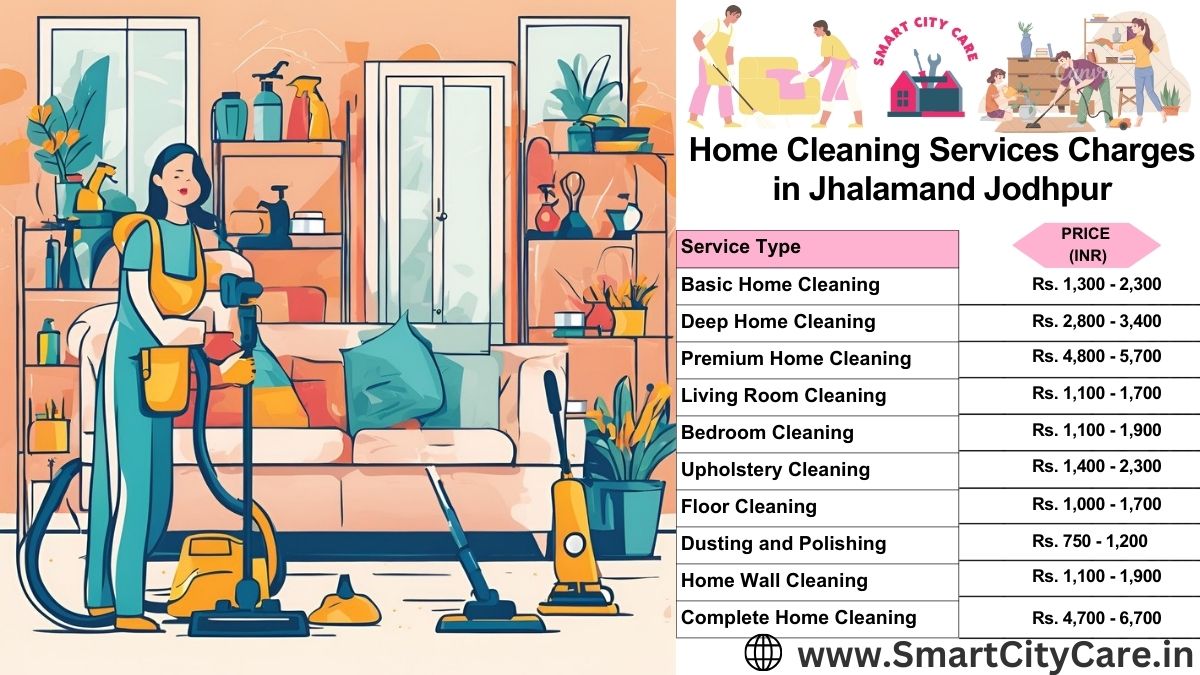 Home Cleaning Charges list in Jhalamand, Jodhpur