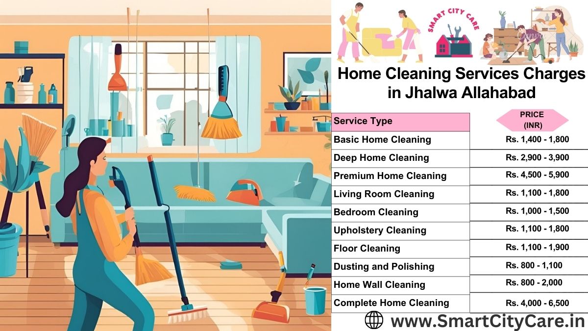 Home Cleaning Charges list in Jhalwa, Allahabad