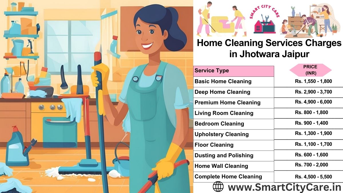 Home Cleaning Charges list in Jhotwara, Jaipur