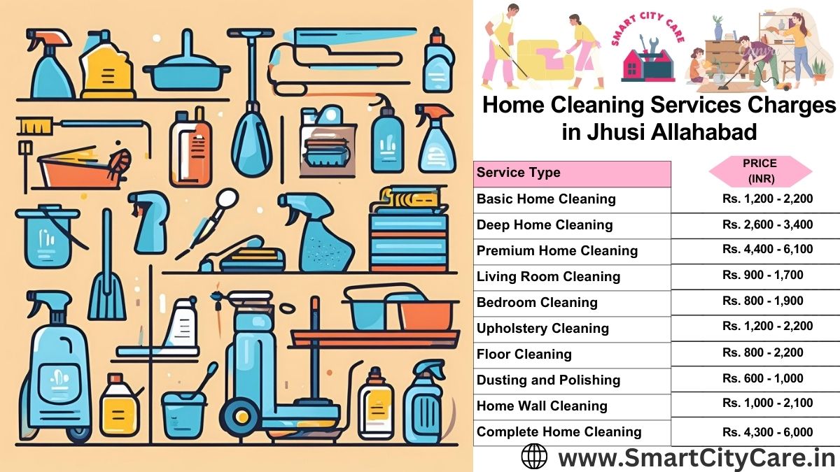 Home Cleaning Charges list in jhusi, Allahabad