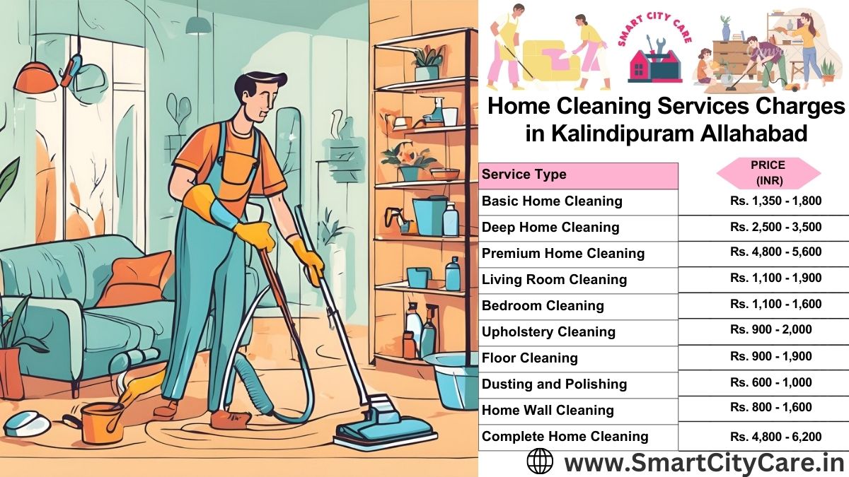 Home Cleaning Charges list in Kalindipuram, Allahabad