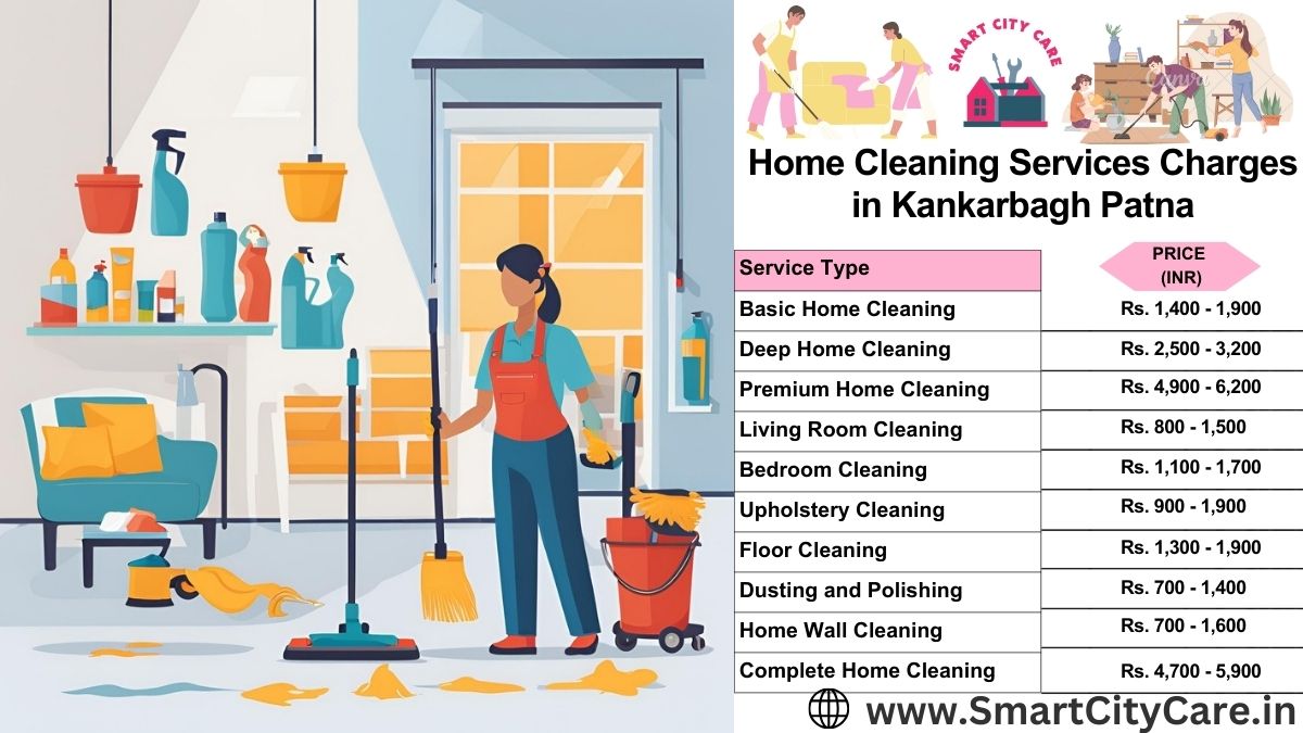 Home Cleaning Charges list in Kankarbagh, Patna