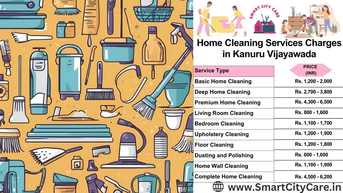 Home Cleaning Charges list in Kanuru, Vijayawada