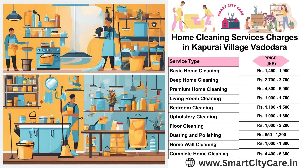 Home Cleaning Charges list in Kapurai Village, Vadodara