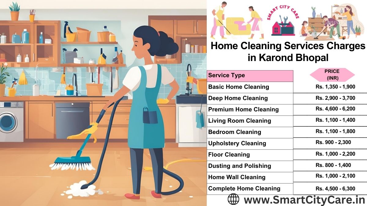 Home Cleaning Charges list in Karond, Bhopal