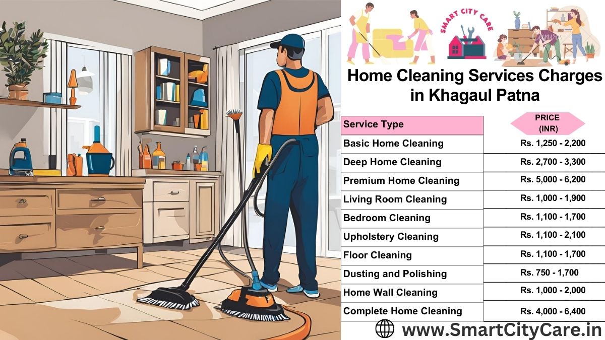 Home Cleaning Charges list in Khagaul, Patna