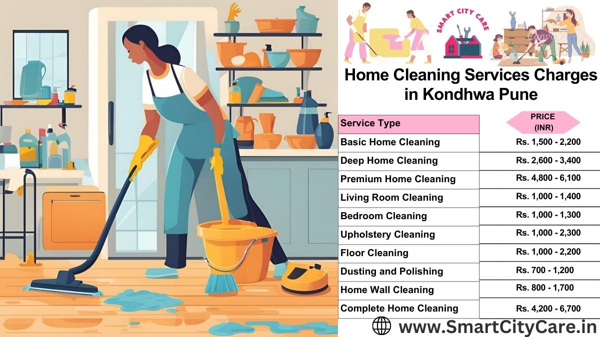 Home Cleaning Charges list in Kondhwa, Pune