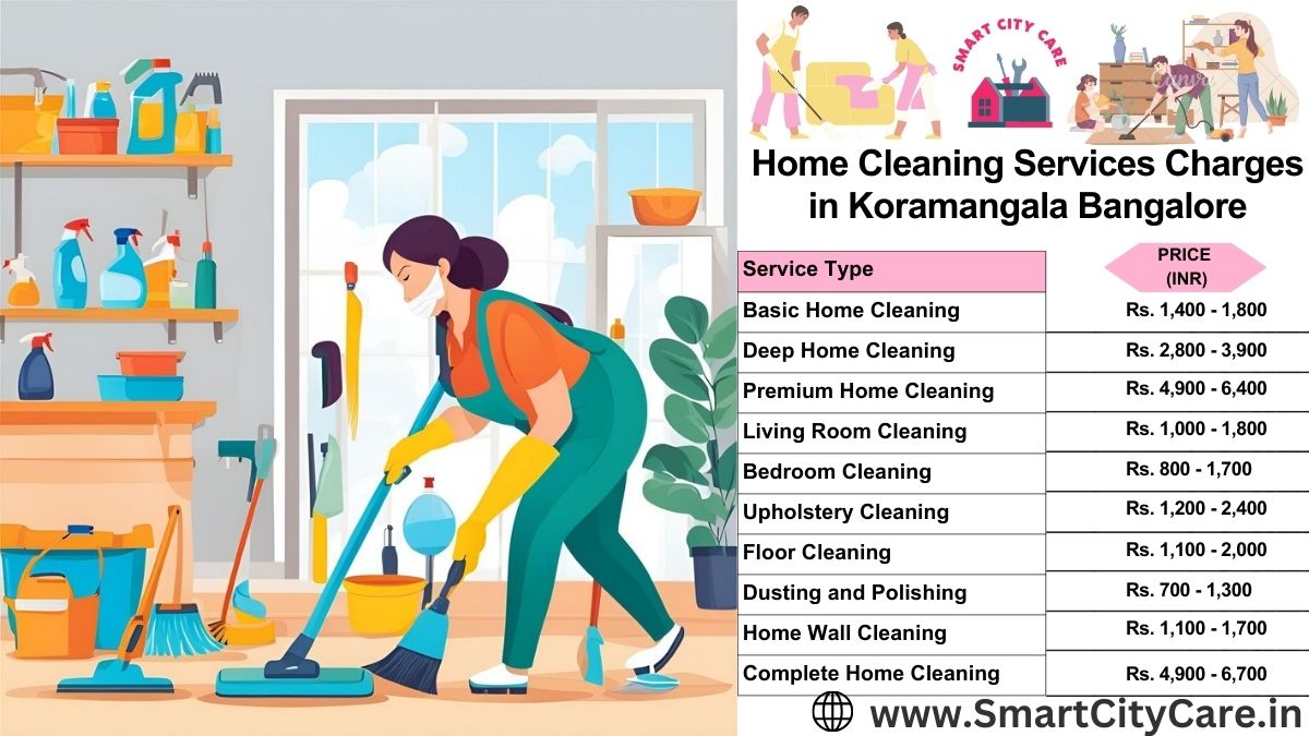 Home Cleaning Charges list in Koramangala, Bangalore