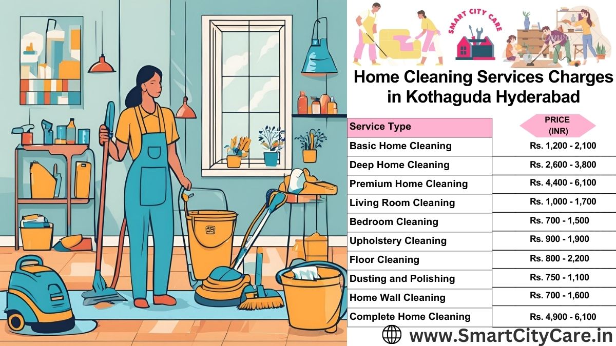 Home Cleaning Charges list in Kothaguda, Hyderabad