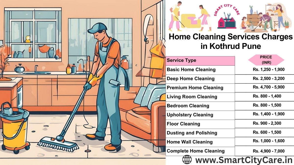 Home Cleaning Charges list in Kothrud, Pune