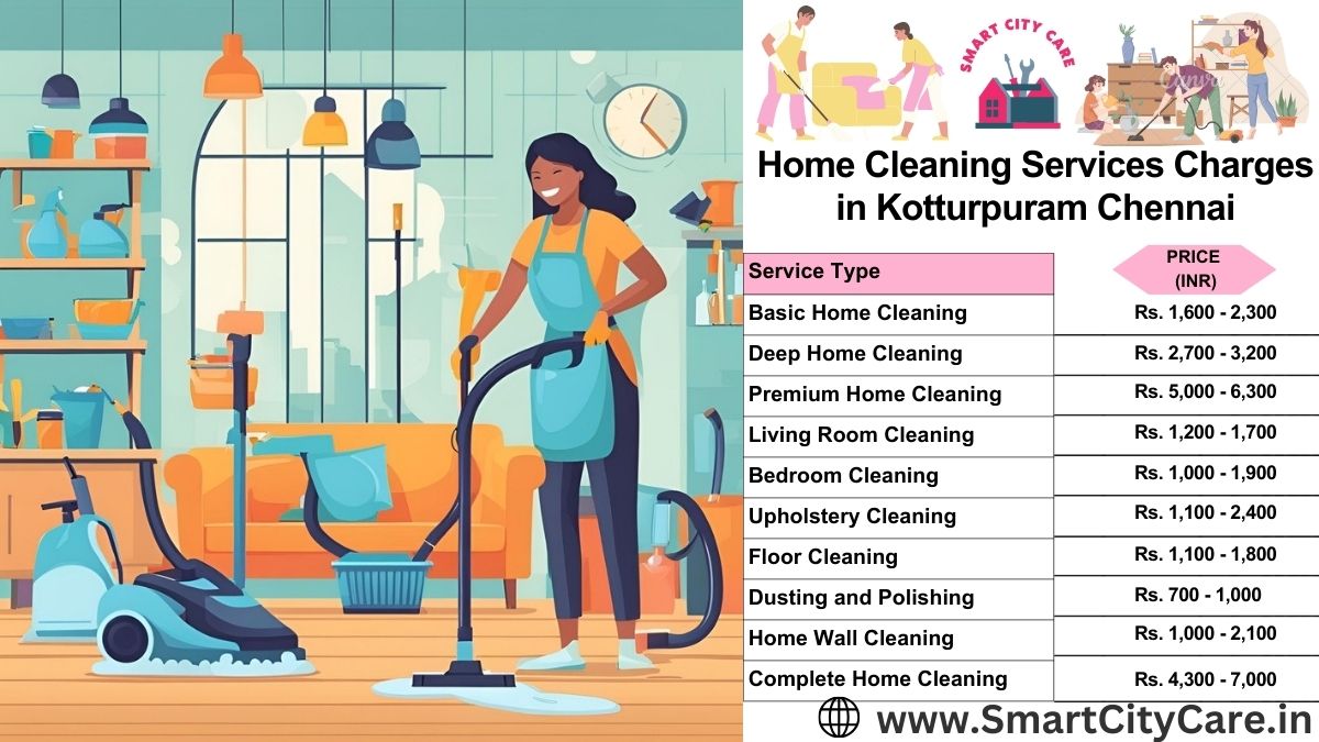 Home Cleaning Charges list in Kotturpuram, Chennai