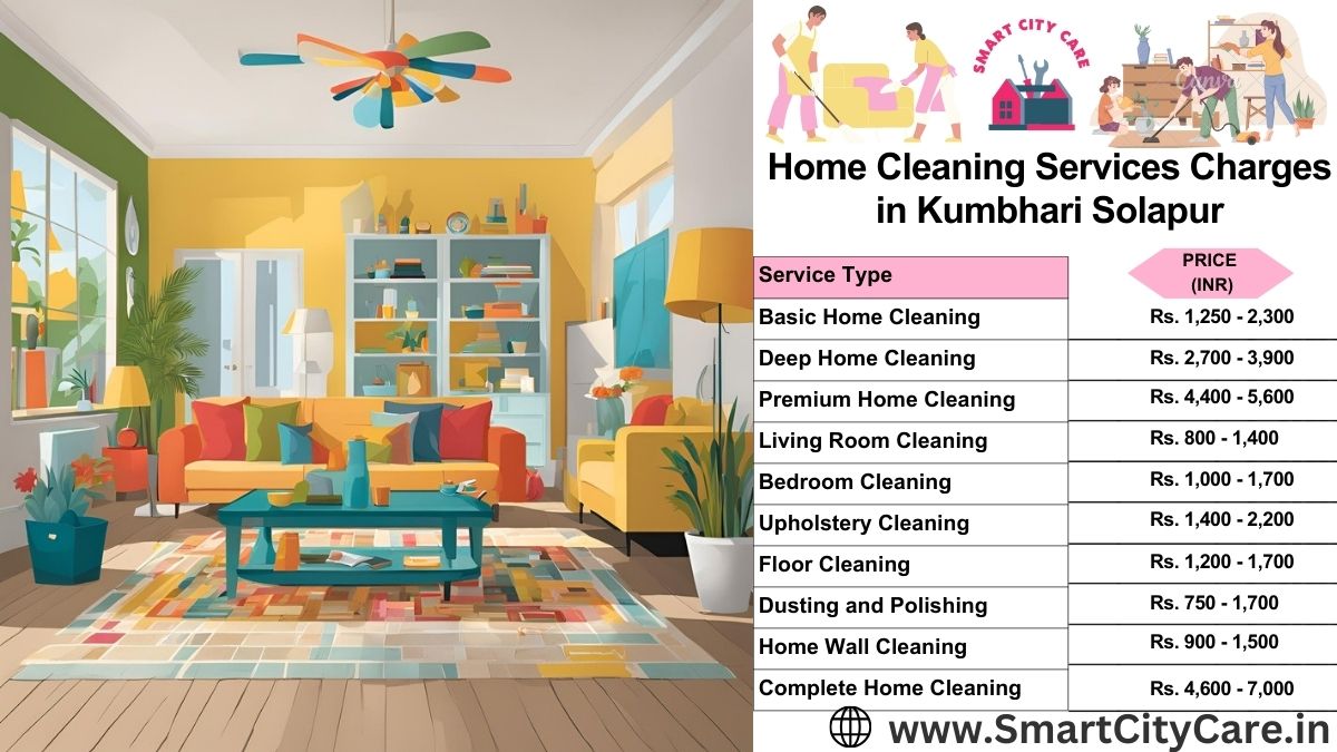 Home Cleaning Charges list in Kumbhari, Solapur