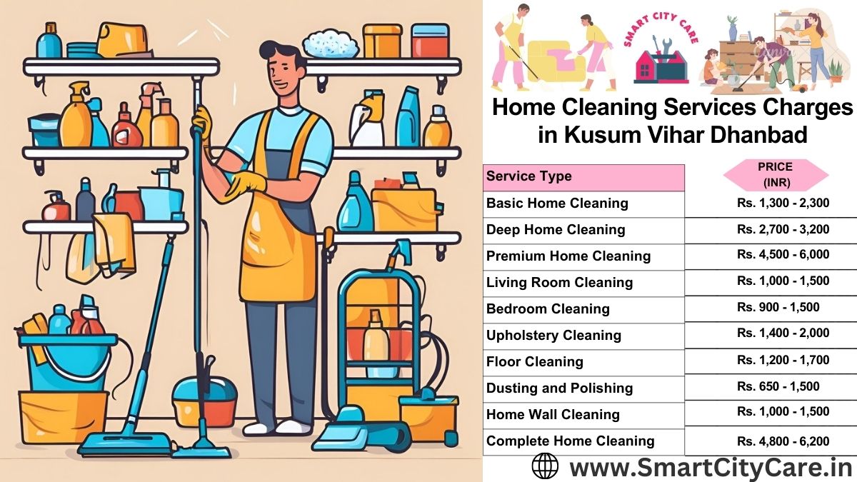 Home Cleaning Charges list in Kusum Vihar, Dhanbad