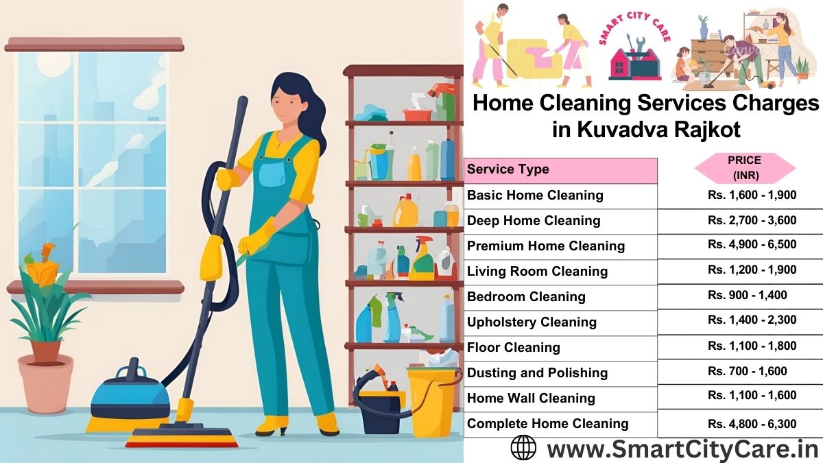 Home Cleaning Charges list in Kuvadva, Rajkot