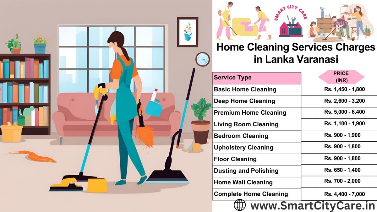 Home Cleaning Charges list in Lanka, Varanasi