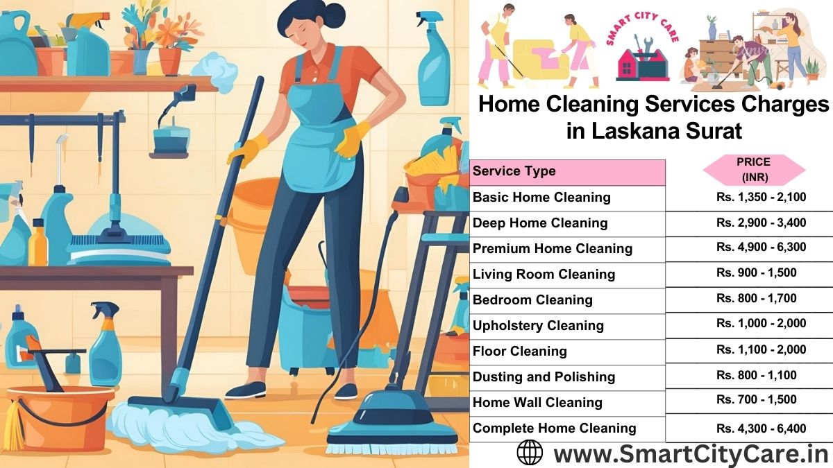 Home Cleaning Charges list in Laskana, Surat