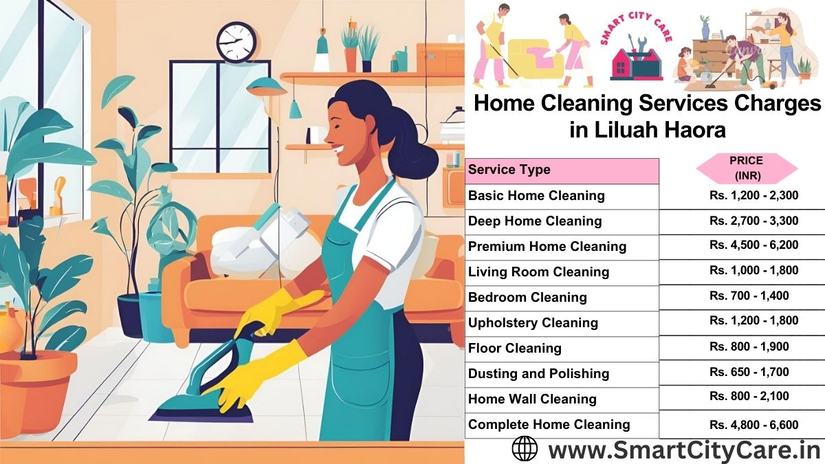 Home Cleaning Charges list in Liluah, Haora