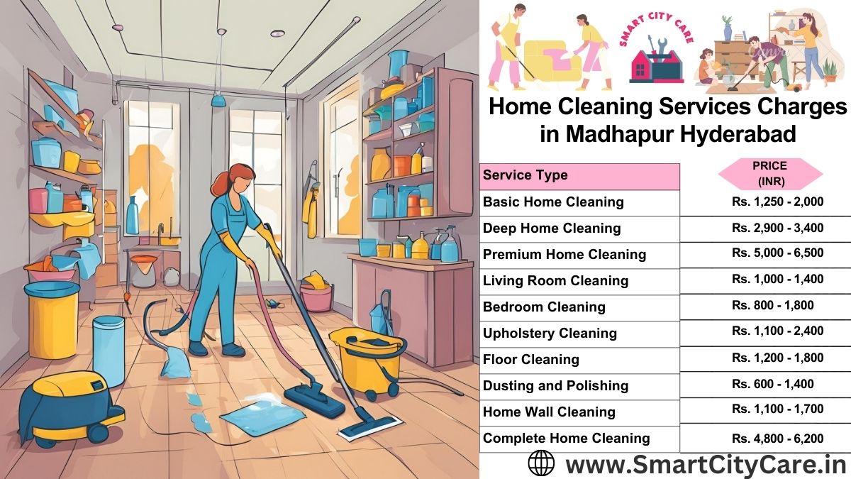 Home Cleaning Charges list in Madhapur, Hyderabad