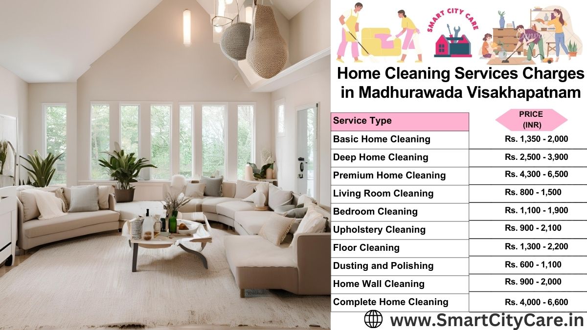 Home Cleaning Charges list in Madhurawada, Visakhapatnam