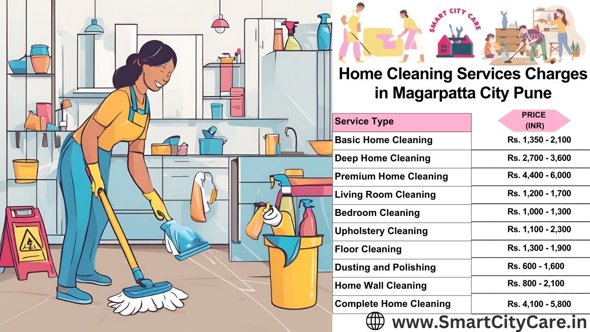 Home Cleaning Charges list in Magarpatta City, Pune