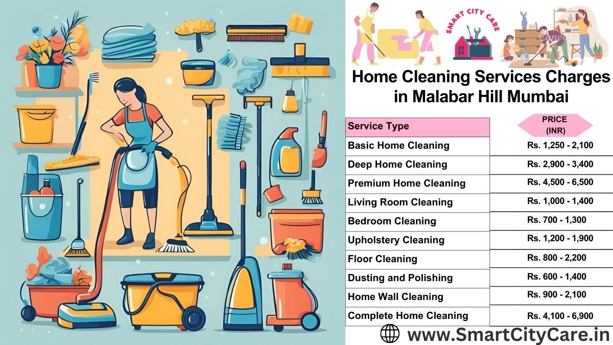 Home Cleaning Charges list in Malabar Hill, Mumbai