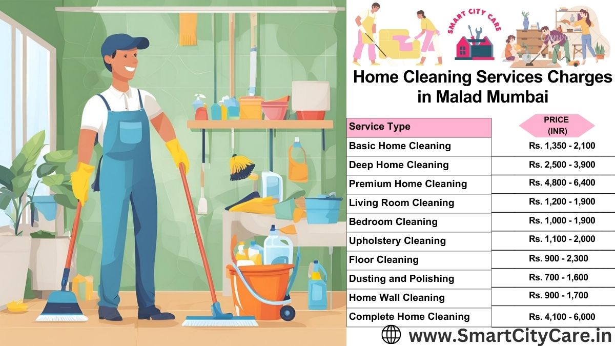 Home Cleaning Charges list in Malad, Mumbai