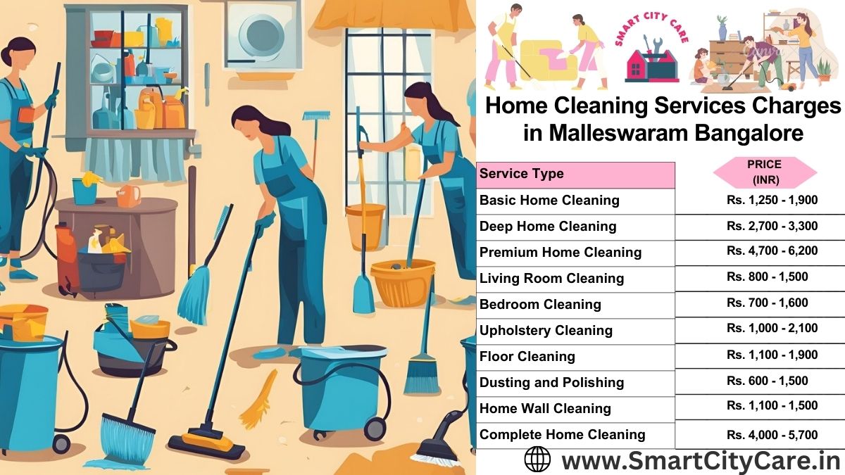 Home Cleaning Charges list in Malleswaram, Bangalore