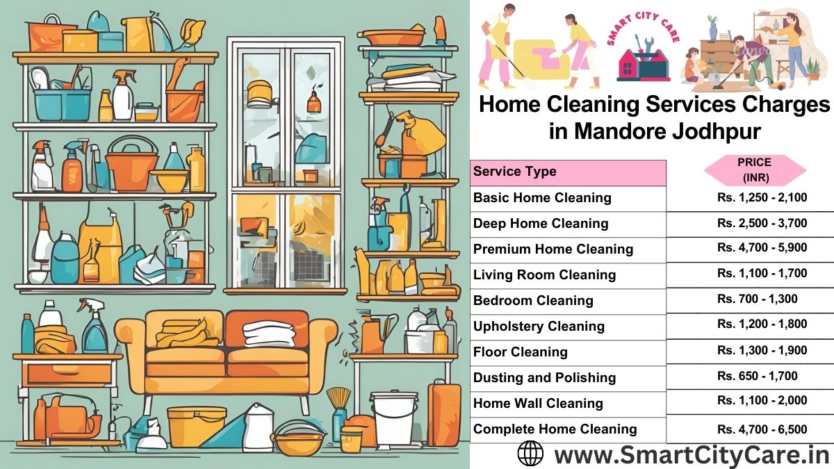 Home Cleaning Charges list in Mandore, Jodhpur