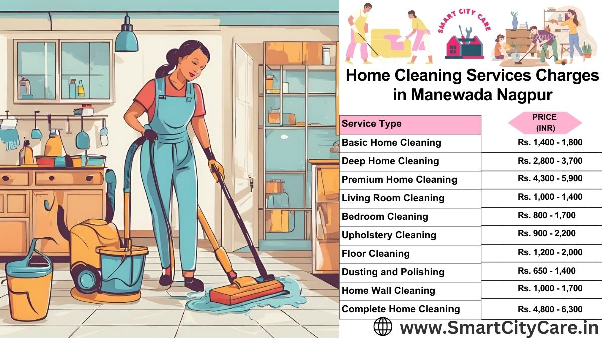 Home Cleaning Charges list in Manewada, Nagpur