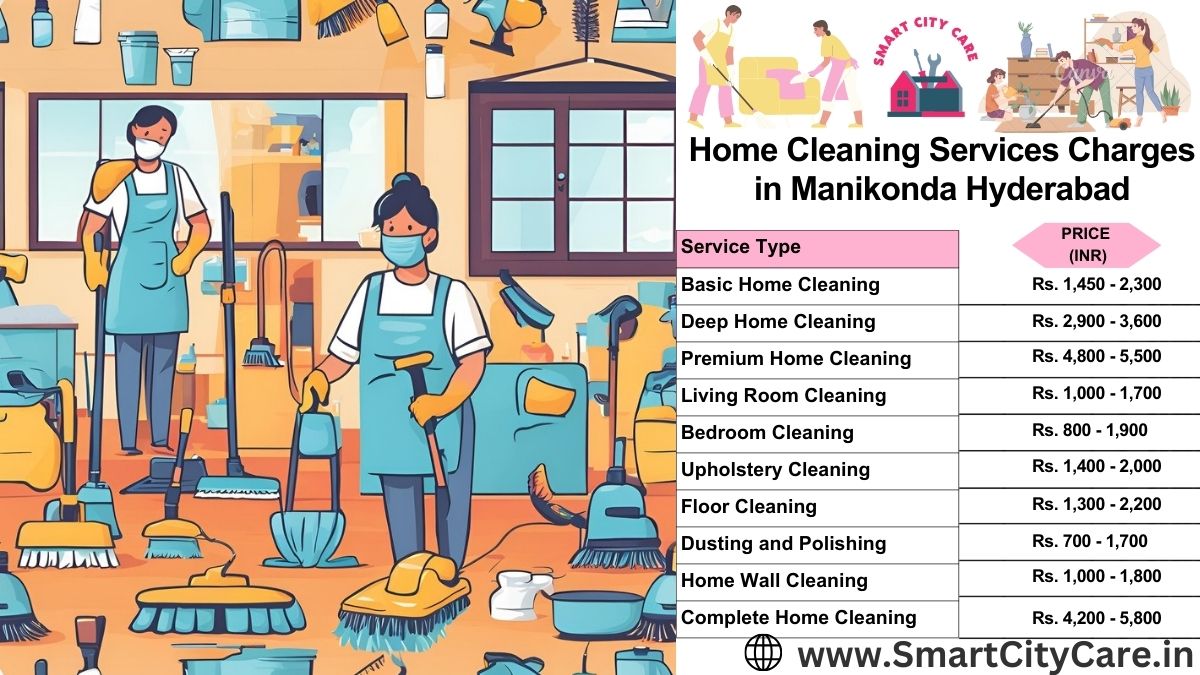 Home Cleaning Charges list in Manikonda, Hyderabad