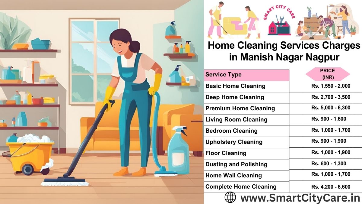 Home Cleaning Charges list in Manish Nagar, Nagpur