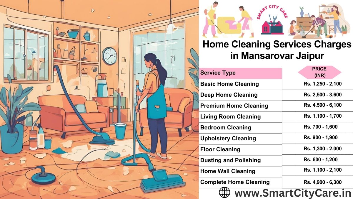 Home Cleaning Charges list in Mansarovar, Jaipur