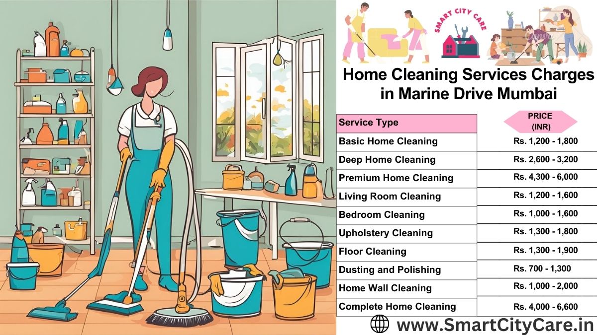 Home Cleaning Charges list in Marine Drive, Mumbai