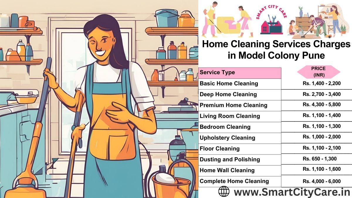 Home Cleaning Charges list in Model Colony, Pune