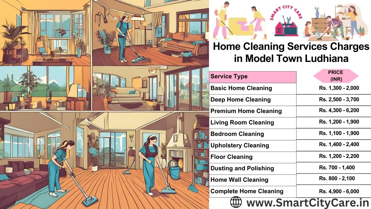 Home Cleaning Charges list in Model Town, Ludhiana