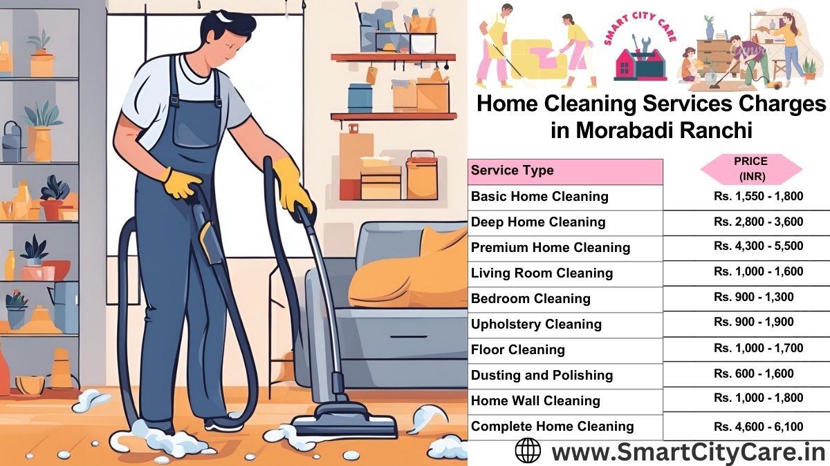 Home Cleaning Charges list in Morabadi, Ranchi