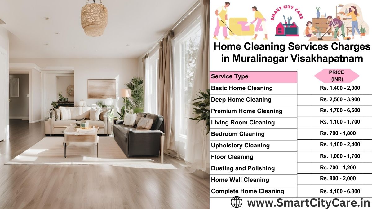 Home Cleaning Charges list in Muralinagar, Visakhapatnam