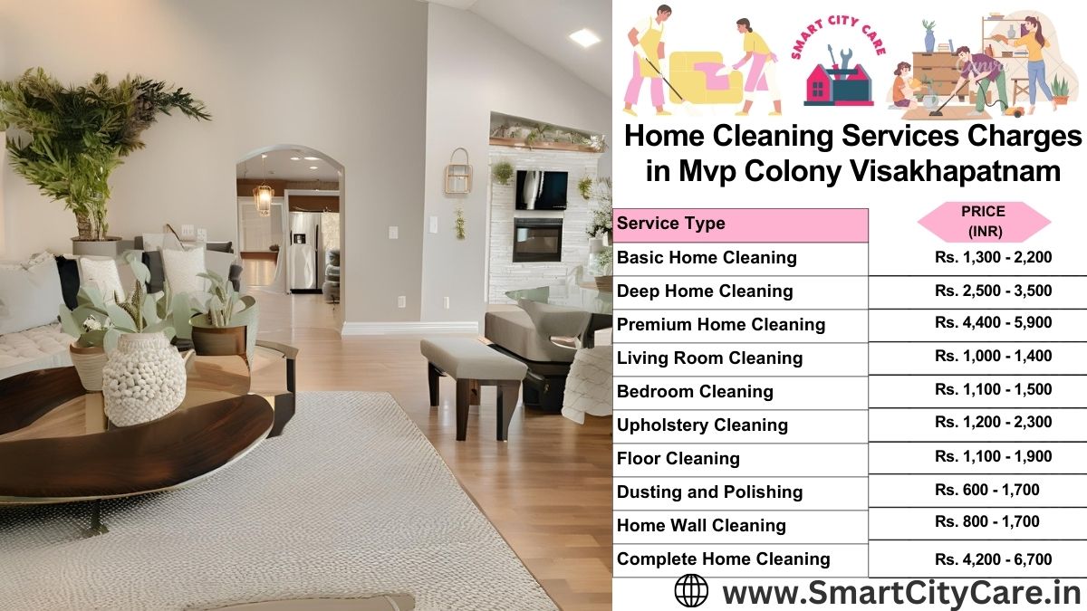 Home Cleaning Charges list in MVP Colony, Visakhapatnam