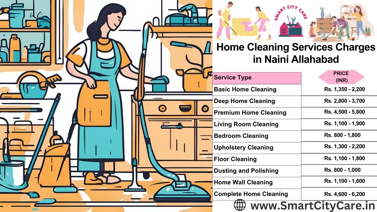 Home Cleaning Charges list in Naini, Allahabad