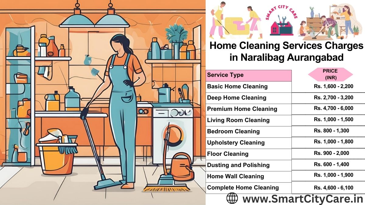 Home Cleaning Charges list in Naralibag, Aurangabad