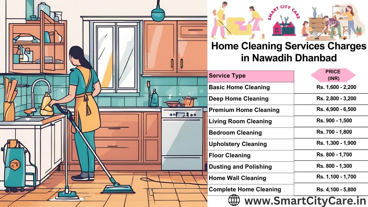 Home Cleaning Charges list in Nawadih, Dhanbad