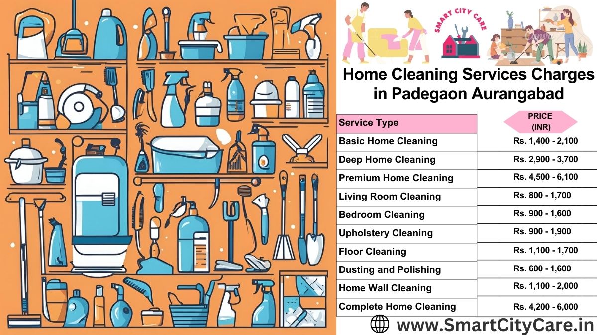 Home Cleaning Charges list in Padegaon, Aurangabad