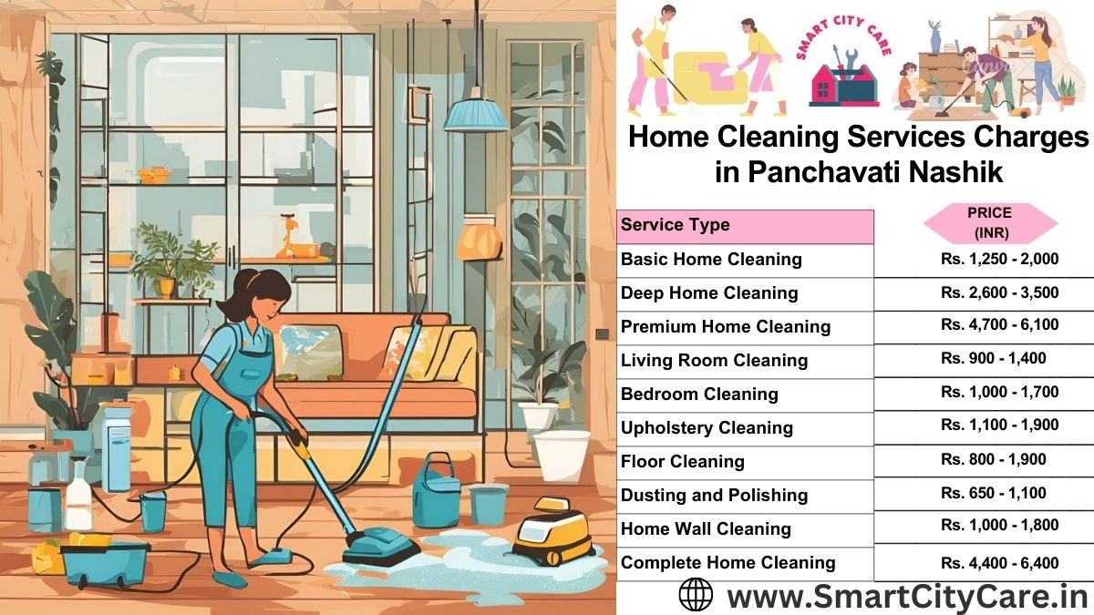 Home Cleaning Charges list in Panchavati, Nashik