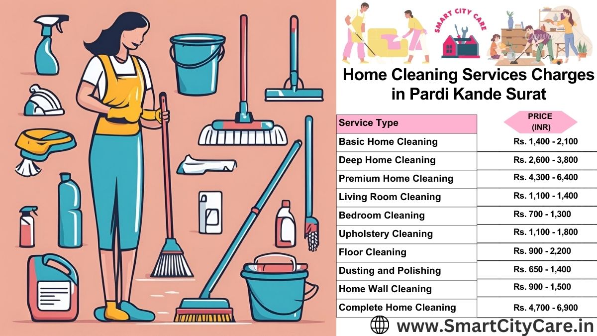 Home Cleaning Charges list in Pardi Kande, Surat