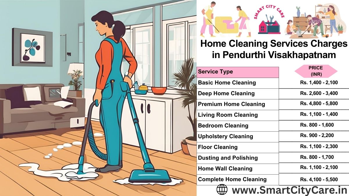 Home Cleaning Charges list in Pendurthi, Visakhapatnam