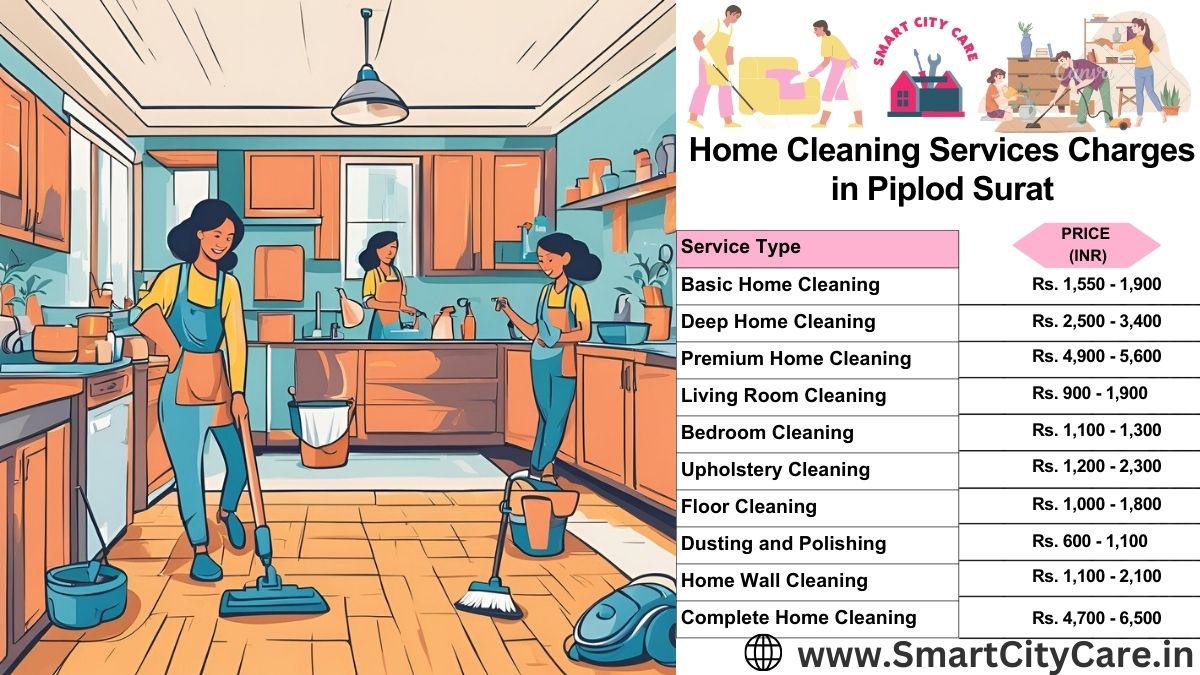 Home Cleaning Charges list in Piplod, Surat