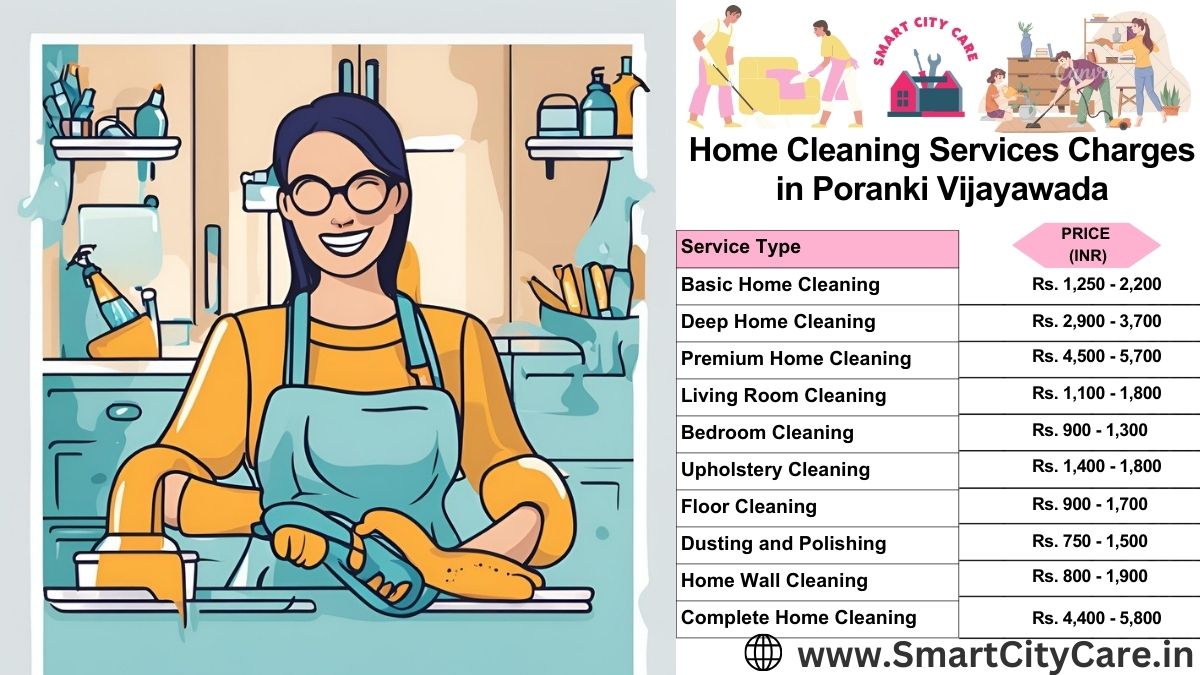 Home Cleaning Charges list in Poranki, Vijayawada